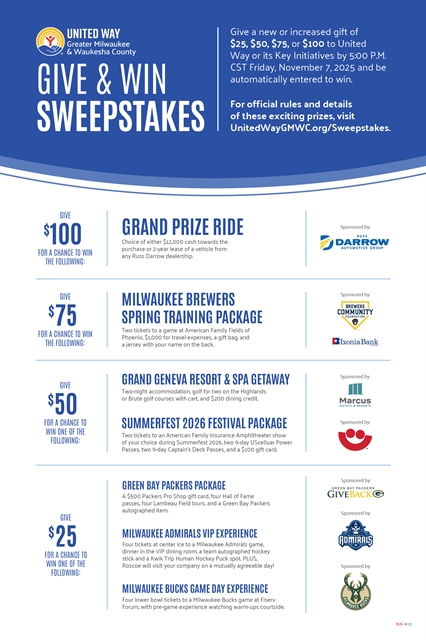 Image of Sweepstakes prize poster
